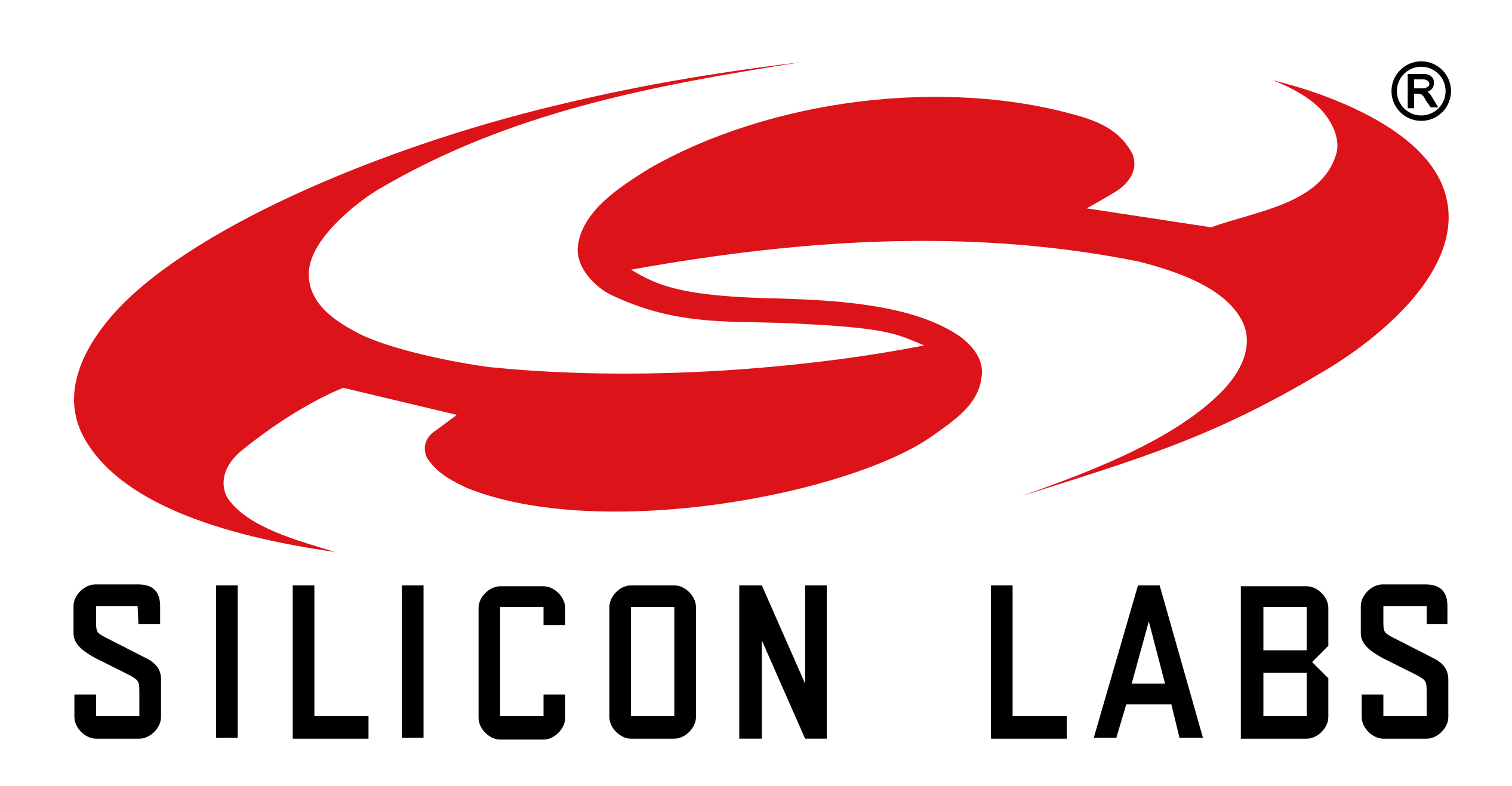 Silicon Labs EFM32